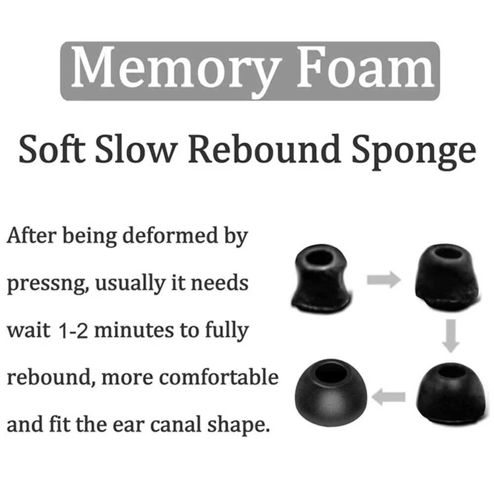 Memory Foam Eartips for Samsun - Earphone Foam Tip 评论和价格