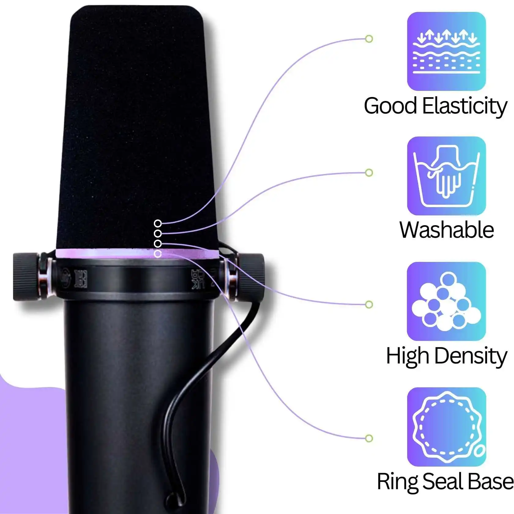 SM7 Mic Cover Pop Filter for S - Shure Mic Sm7B 评论和价格