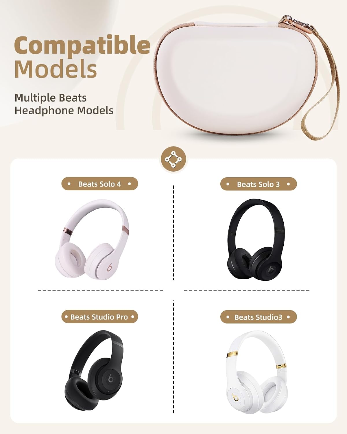 Yinke Beats Headphone Carrying - Beats Headphone Solo 4 评论和价格