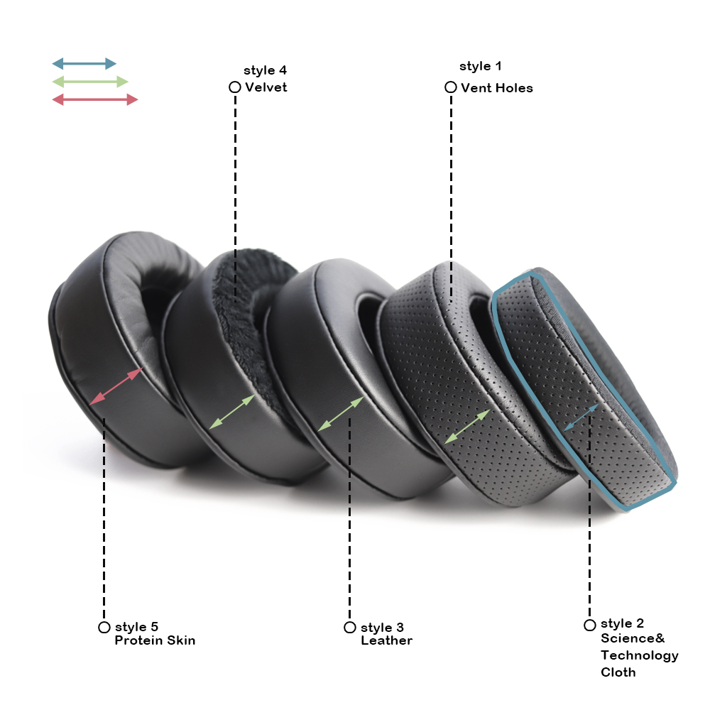 Whiyo Replacement Ear Pads for - Audio Technica Headphone Ath-M50X 评论和价格