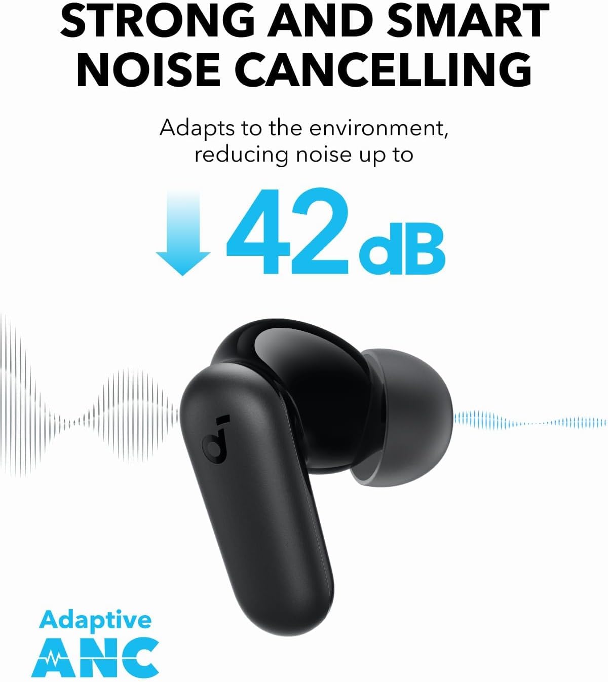 By Anker Soundcore P30i Intell - Noise Cancelling Headphone 评论和价格