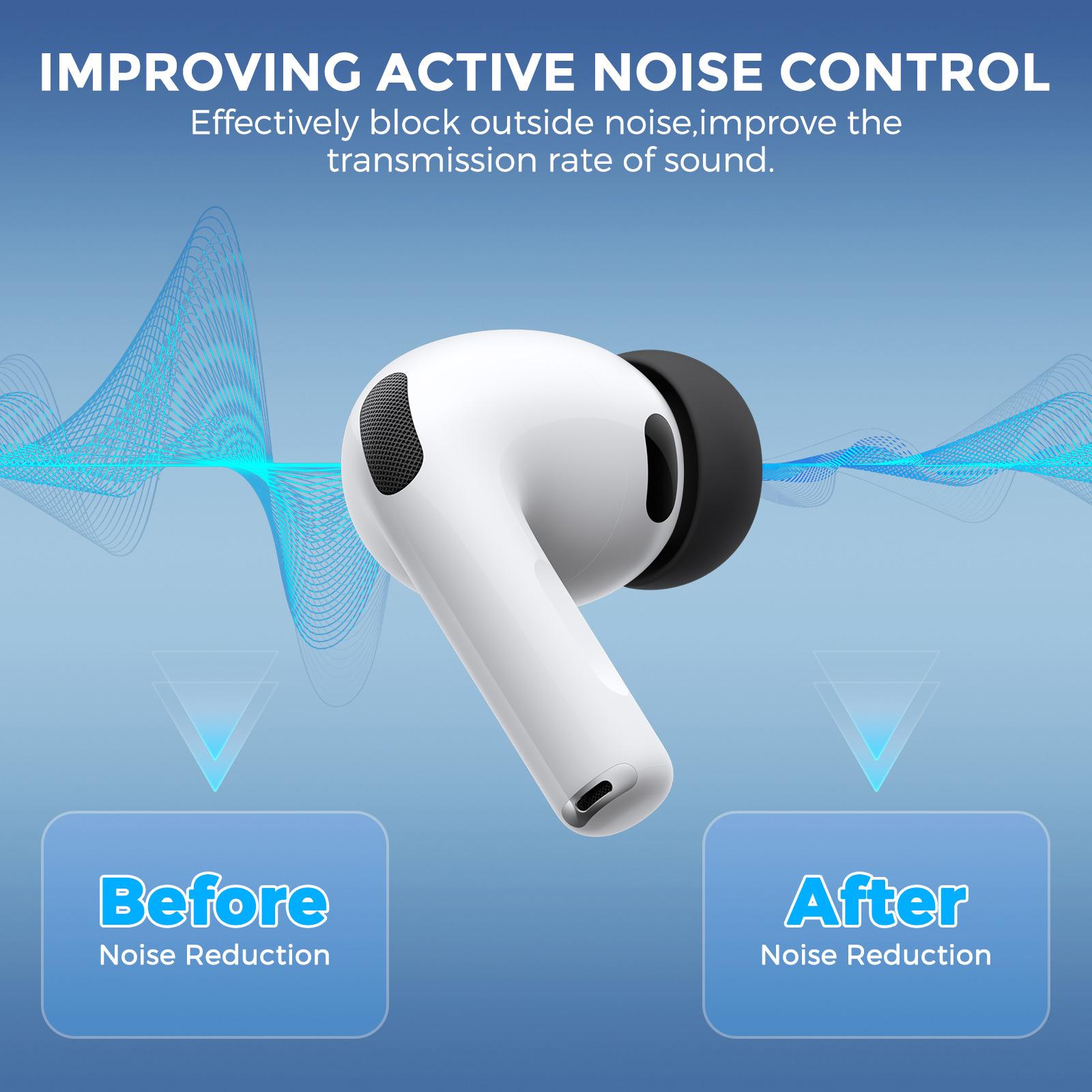 For AirPods Pro 3 XDcase 4 Pai - Silicone Ear Tip Replacement 评论和价格