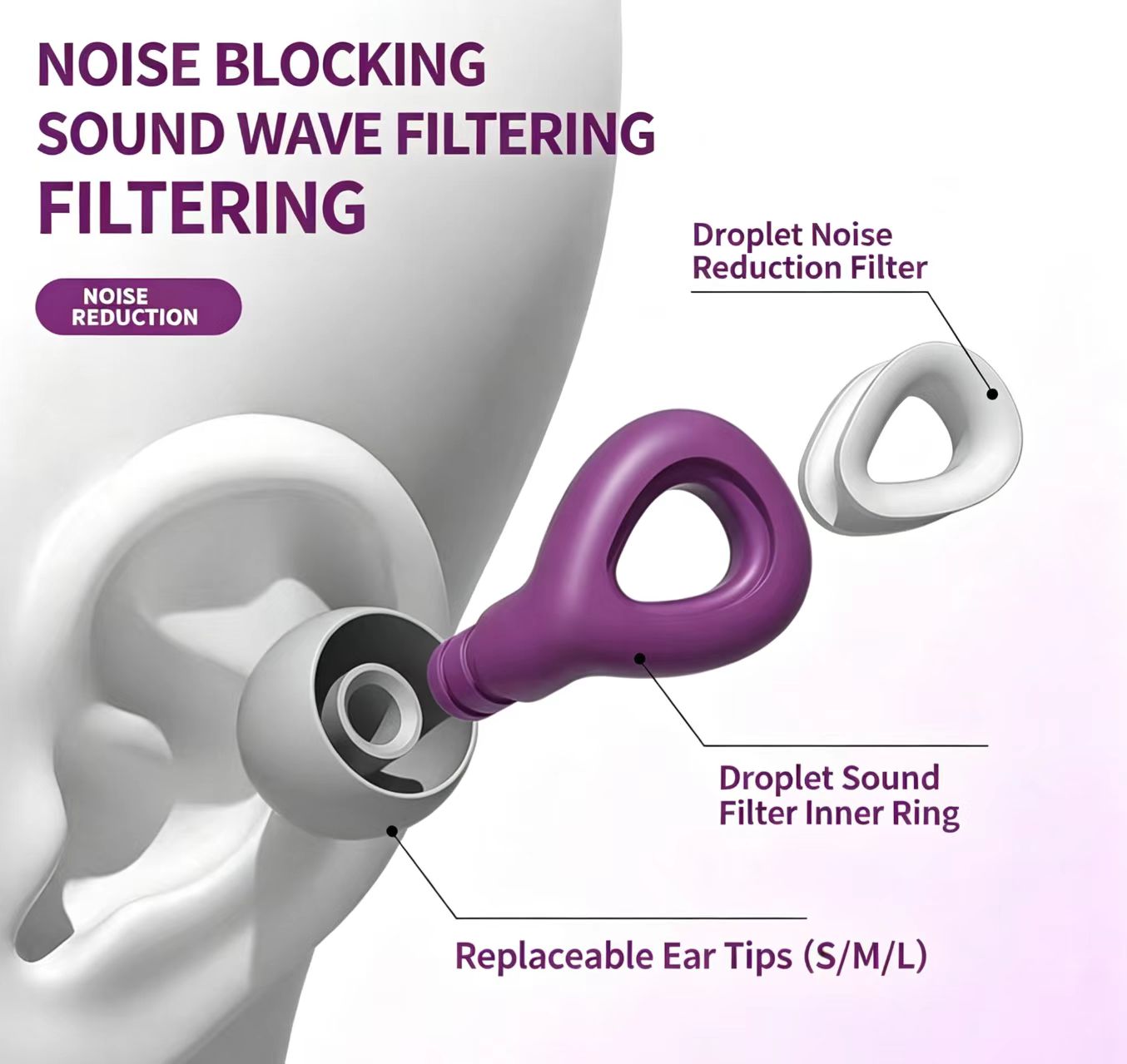 ES300-Soft Silicone Noise Redu - Silicone Ear Tip Replacement 评论和价格