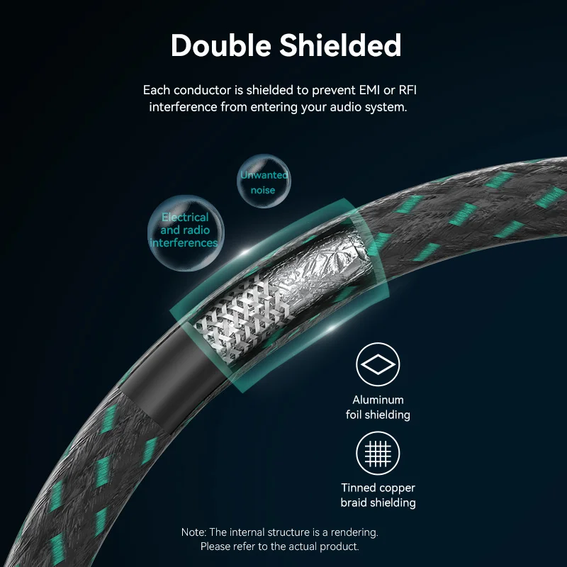 Vention 3.5mm Jack Audio Cable - Cable Extension 3.5 评论和价格