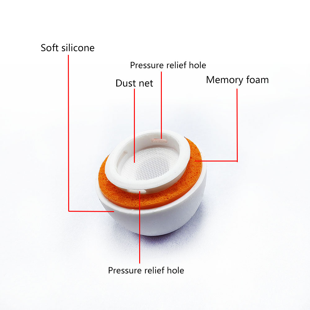 S/M/L Memory Foam Replacement  - Earphone Foam Tip 评论和价格
