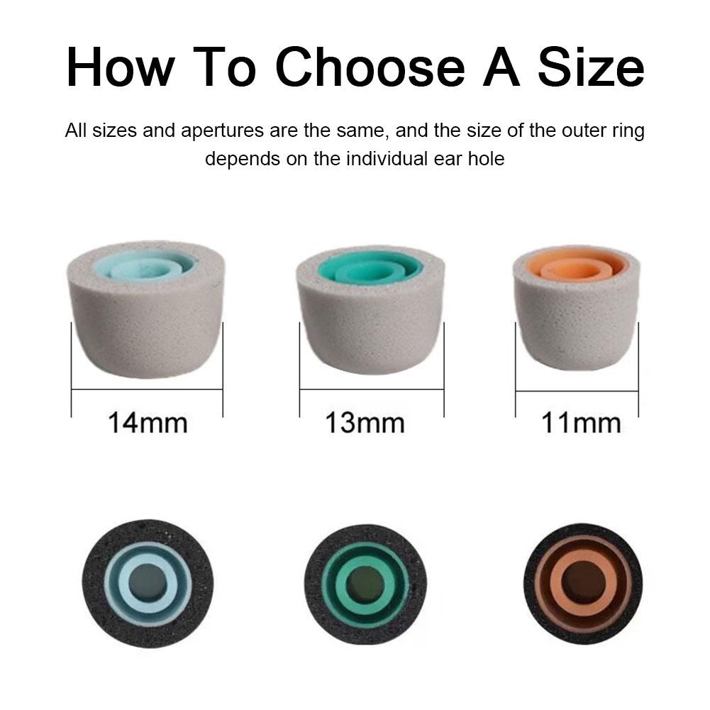 Memory Foam Ear Tips For Sony  - Earphone Foam Tip 评论和价格