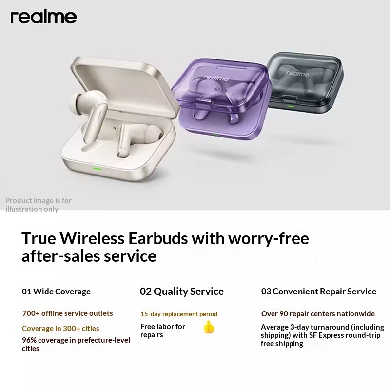 Original realme Buds Air 7 52d - Noise Cancelling Headphone 评论和价格