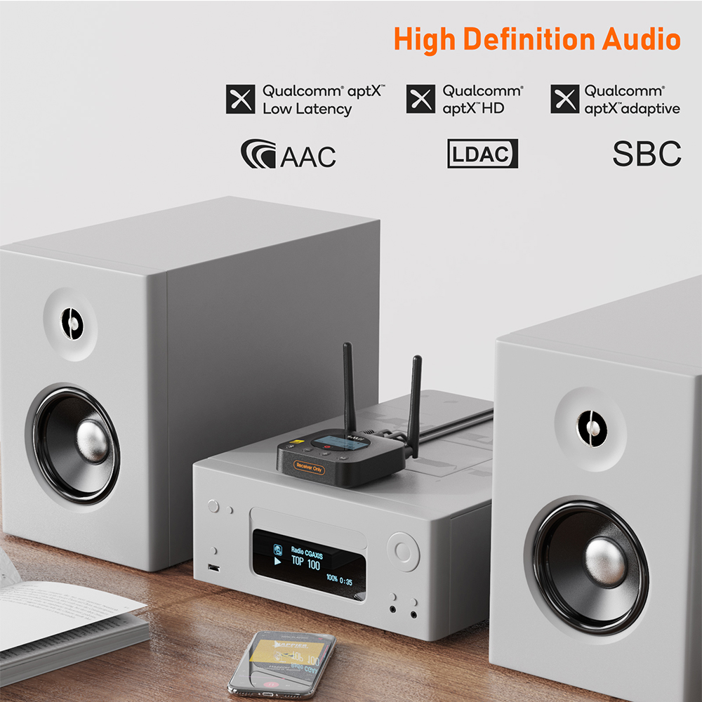 1Mii B06Pro+ Home Stereo Recei - Bluetooth Adapter Receiver 评论和价格